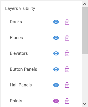 Example of the Layer Selector interface with all layers visible